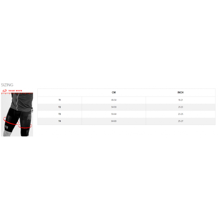 Compressport Trail Under Control Short M